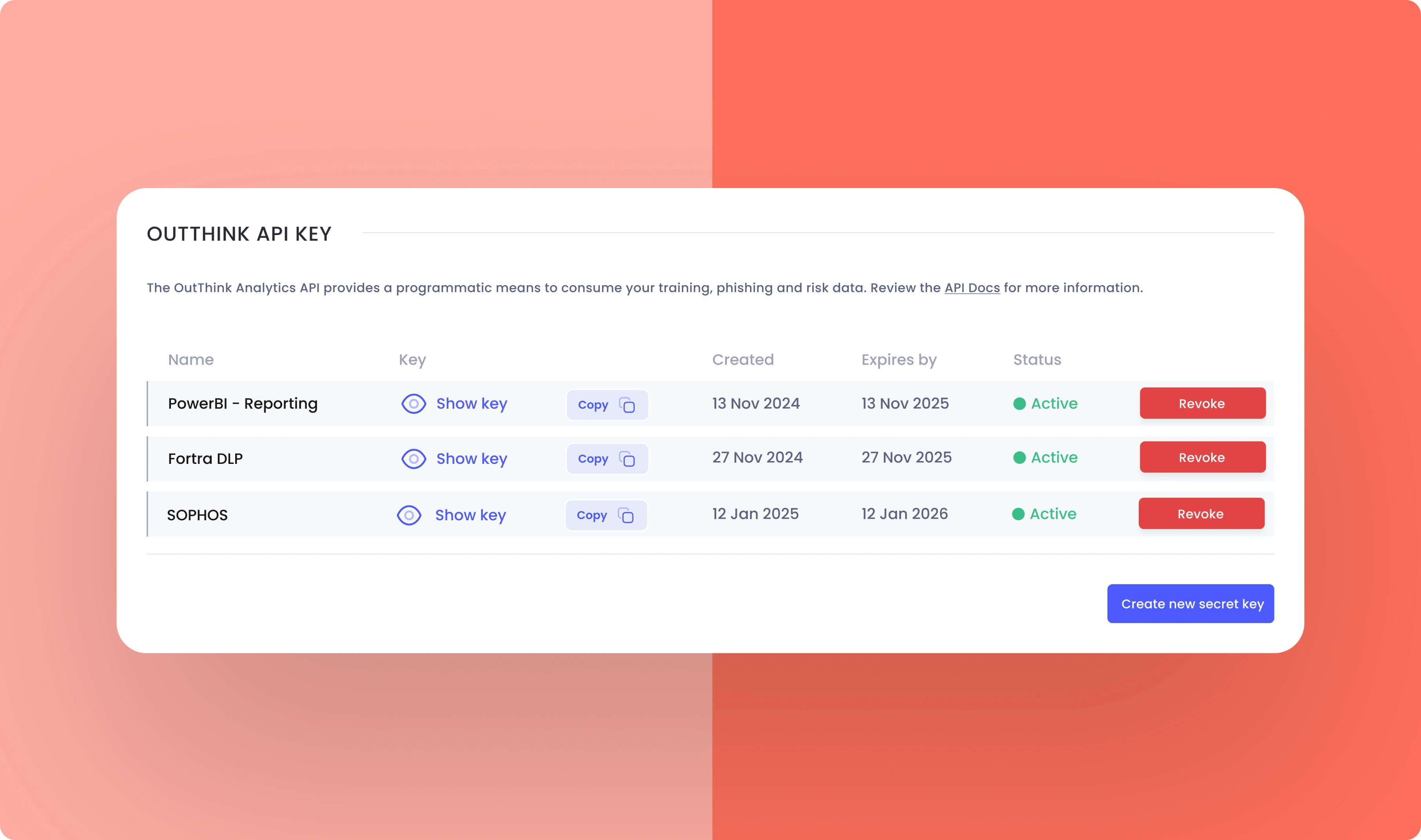 OutThink's API management interface displaying secure API keys, activation status, creation dates, and permission controls.